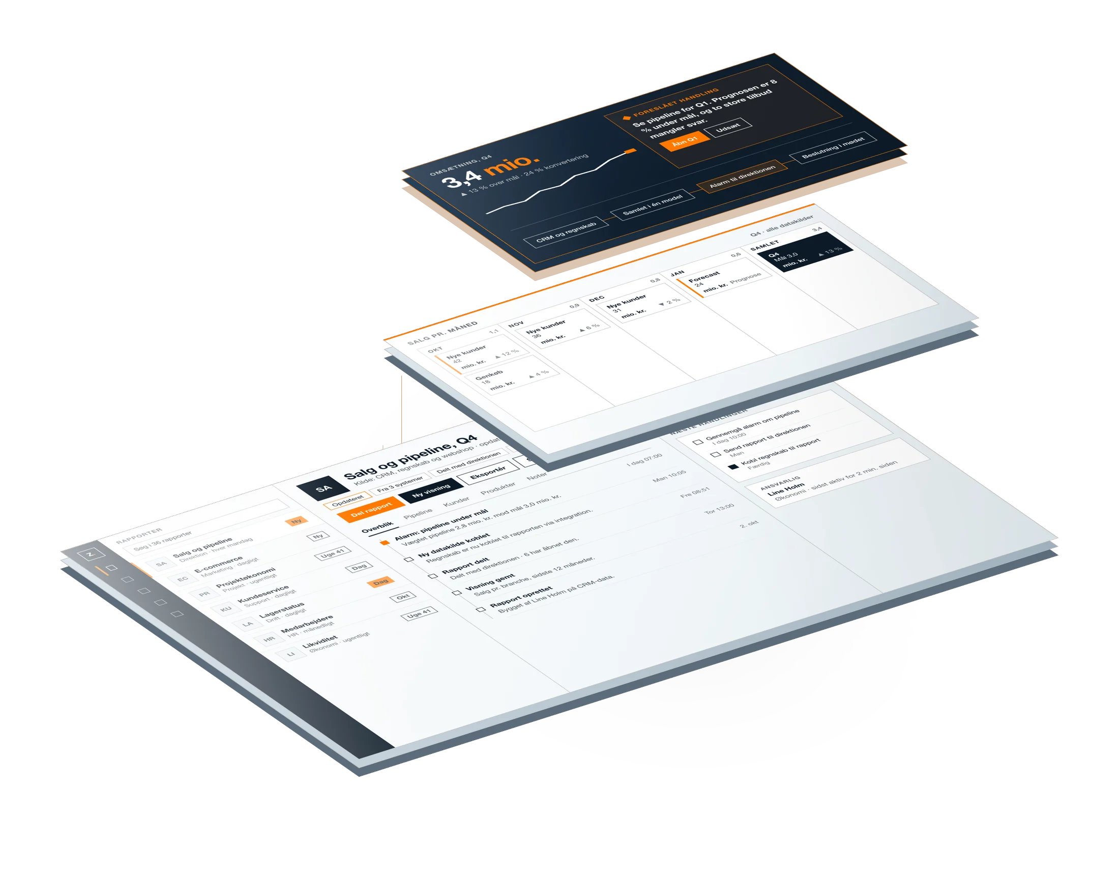 Illustration af business intelligence med rapporter, nøgletal, pipeline og omsætning. Eksempeldata, ikke et rigtigt system.