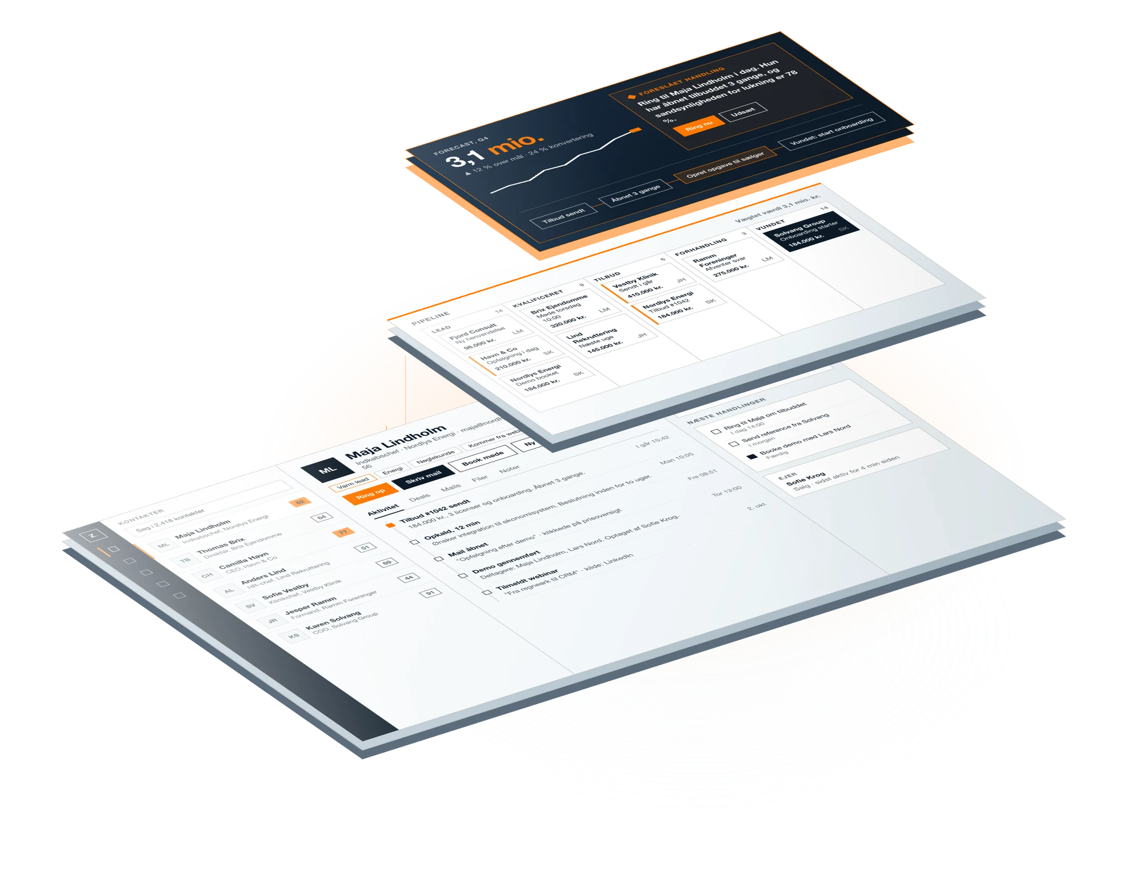 Illustration af et CRM-salgsoverblik med kontaktprofil, pipeline og forecast. Eksempeldata, ikke et rigtigt system.