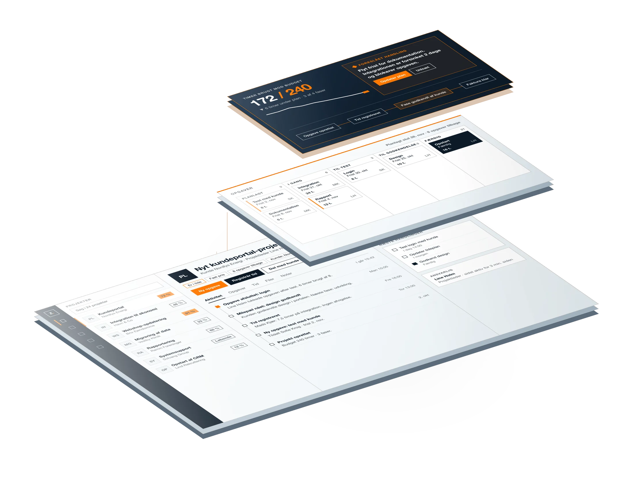 Illustration af et projektstyringsværktøj med projekter, opgaver, tid og fremdrift. Eksempeldata, ikke et rigtigt system.