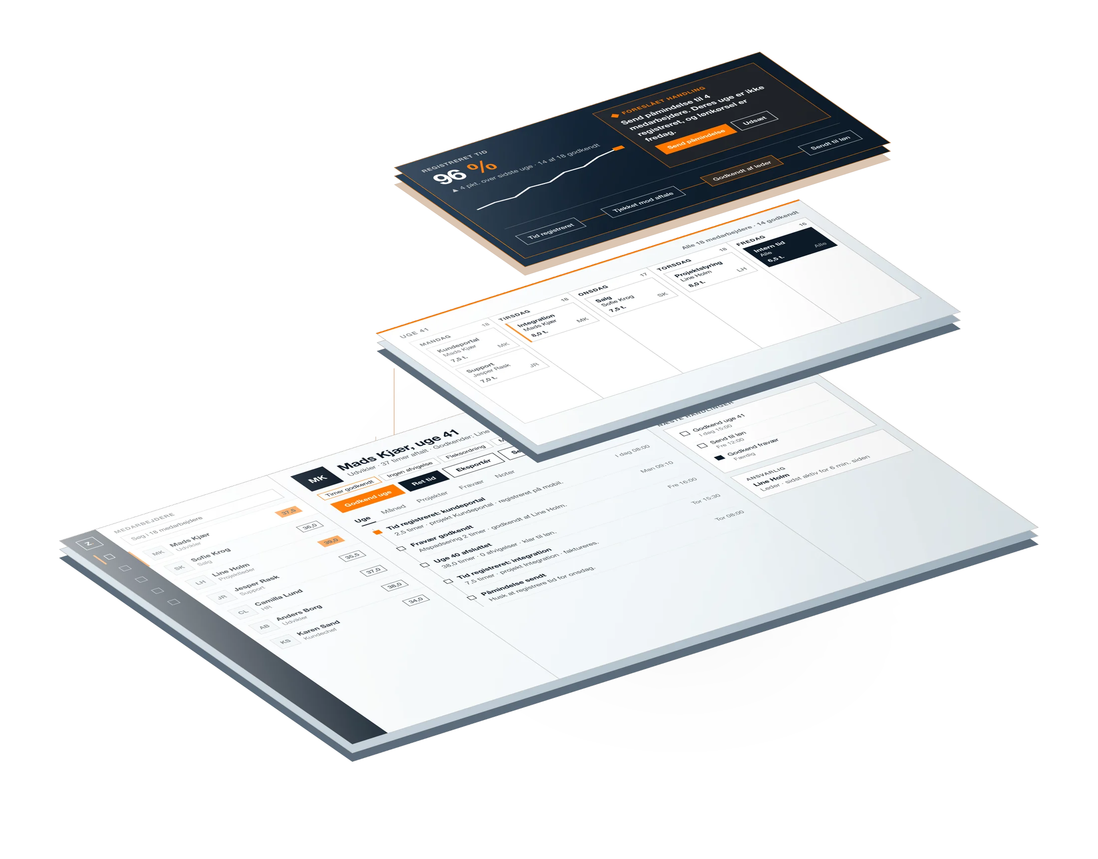 Illustration af tidsregistrering med medarbejdere, uge, godkendelse og registreret tid. Eksempeldata, ikke et rigtigt system.