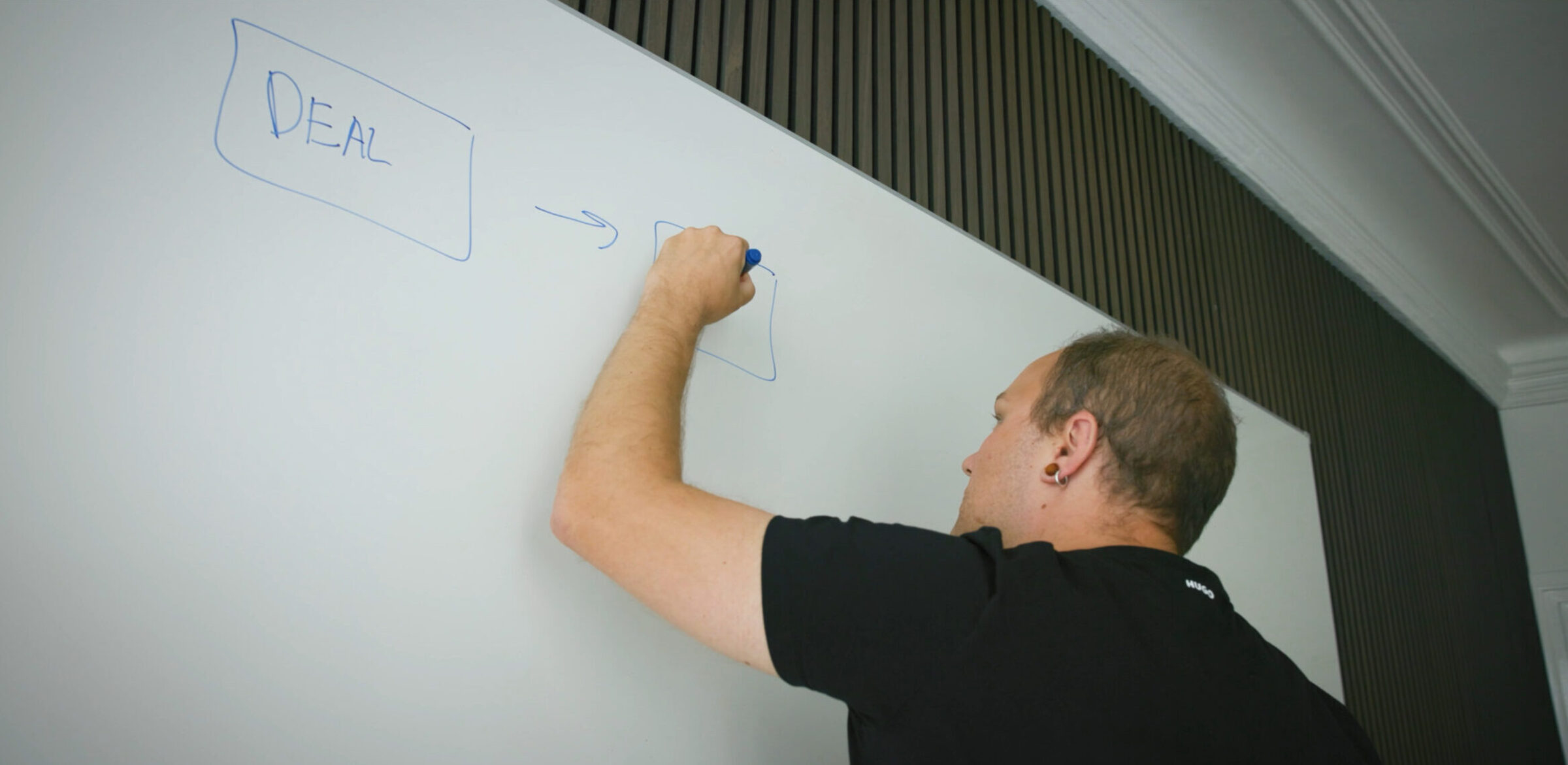 ZRM-konsulent tegner et forløb fra deal på en whiteboard